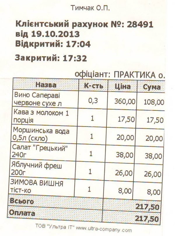 Кафе не для всіх. СМАЧНОГО ЛУЦЬКА!